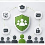 How Can Financial Firms Build a Strong Cybersecurity Culture?