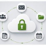 Is Microsoft 365 Secure Enough for Financial Firms?